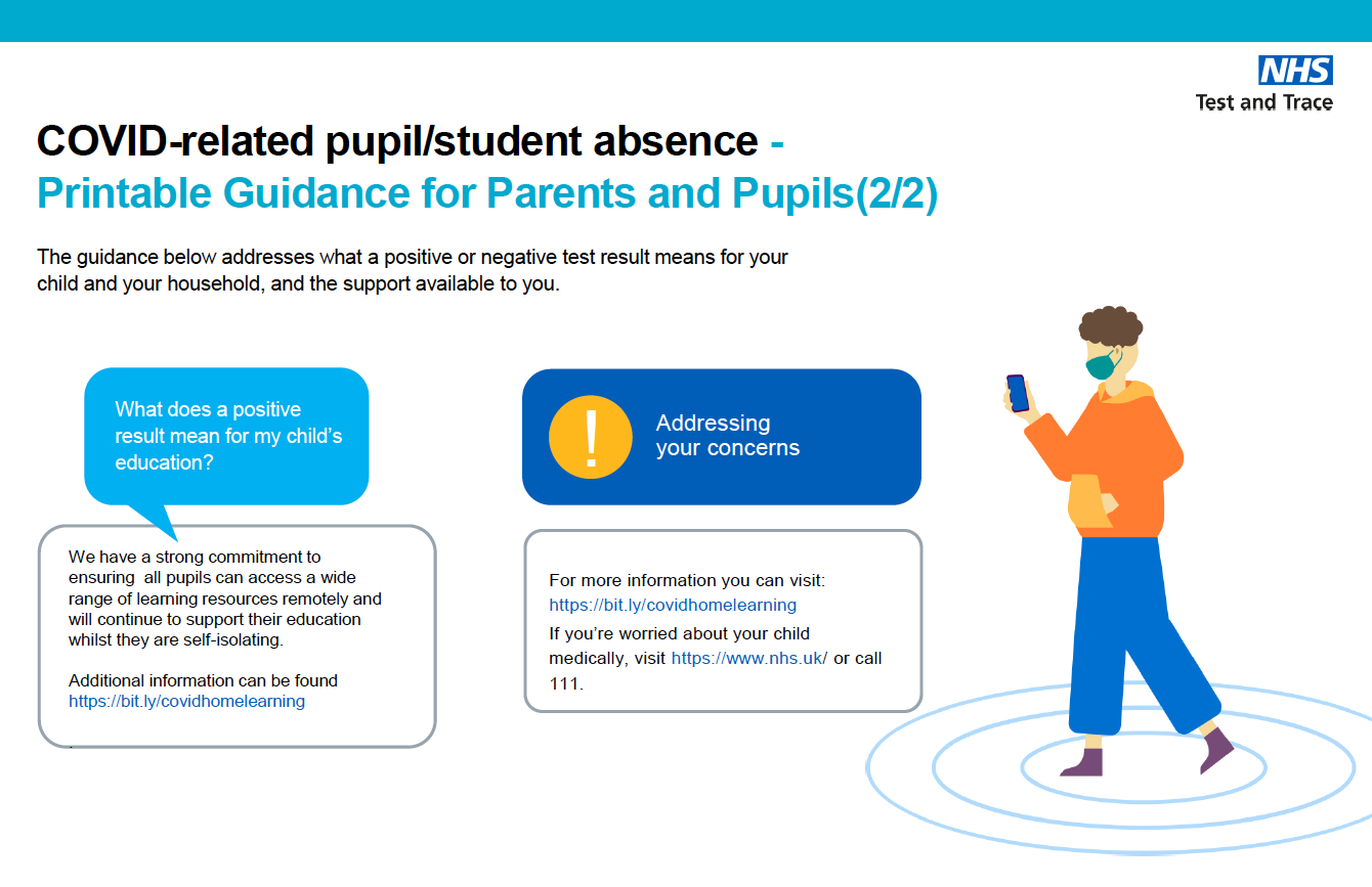 Covid-19 testing in schools information poster